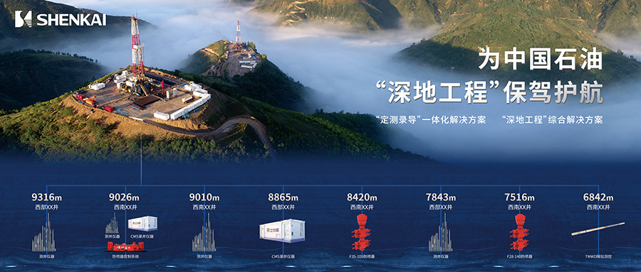 為中國石油“深地工程”保駕護航！神開重裝亮相CIPPE(圖2)